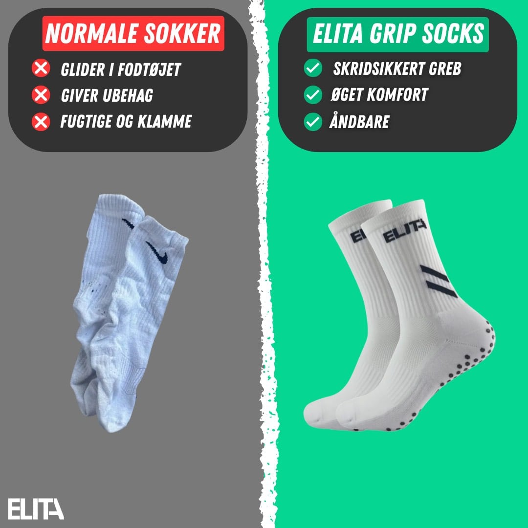 Grip & Protect Bundle